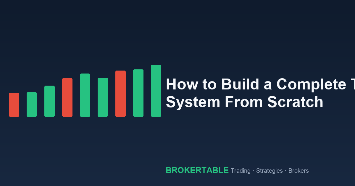How to Build a Complete Trading System From Scratch