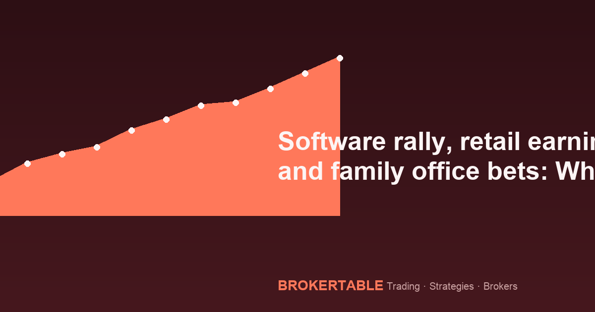Software rally, retail earnings, and family office bets: What to watch