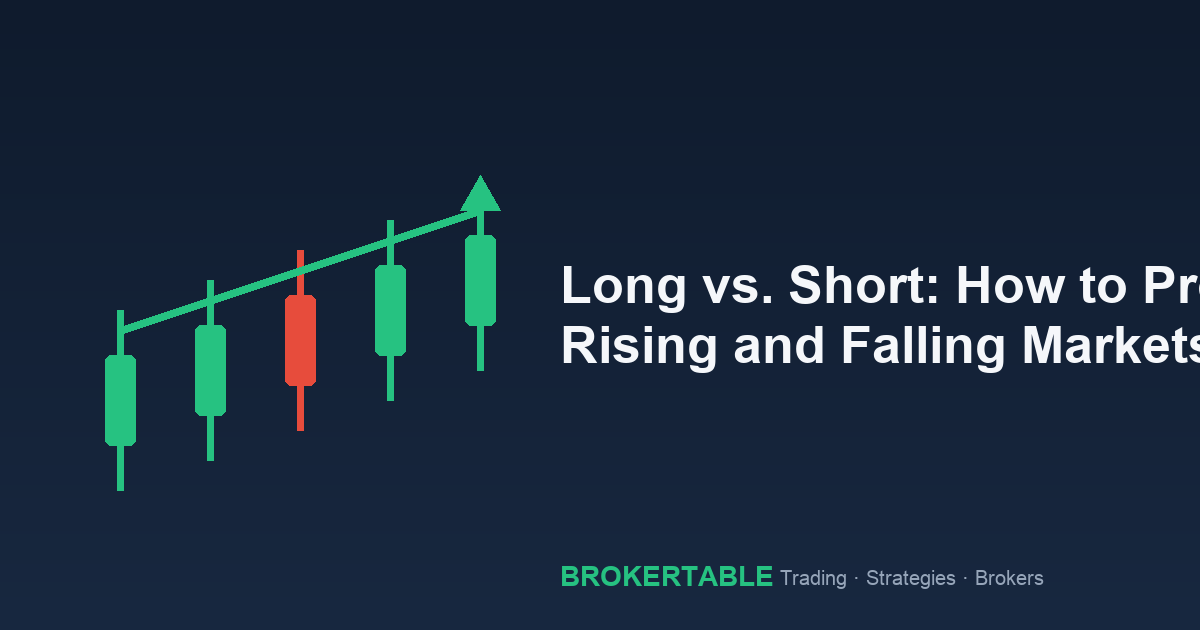 Long vs. Short: How to Profit in Rising and Falling Markets