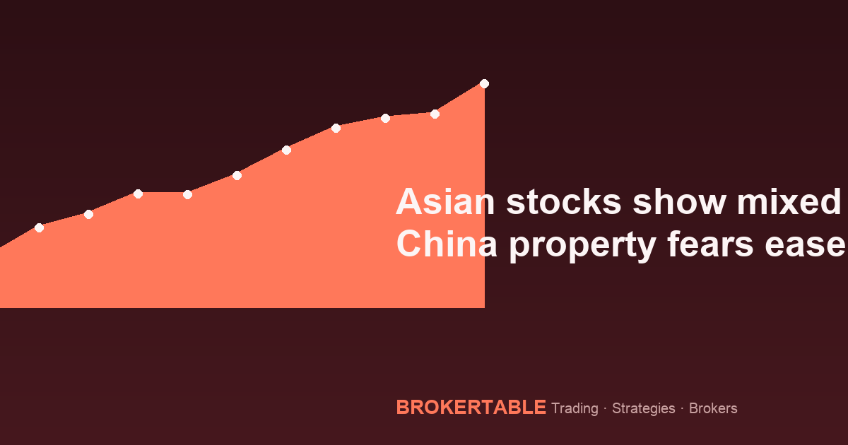 Asian stocks show mixed signals as China property fears ease and AI names rally