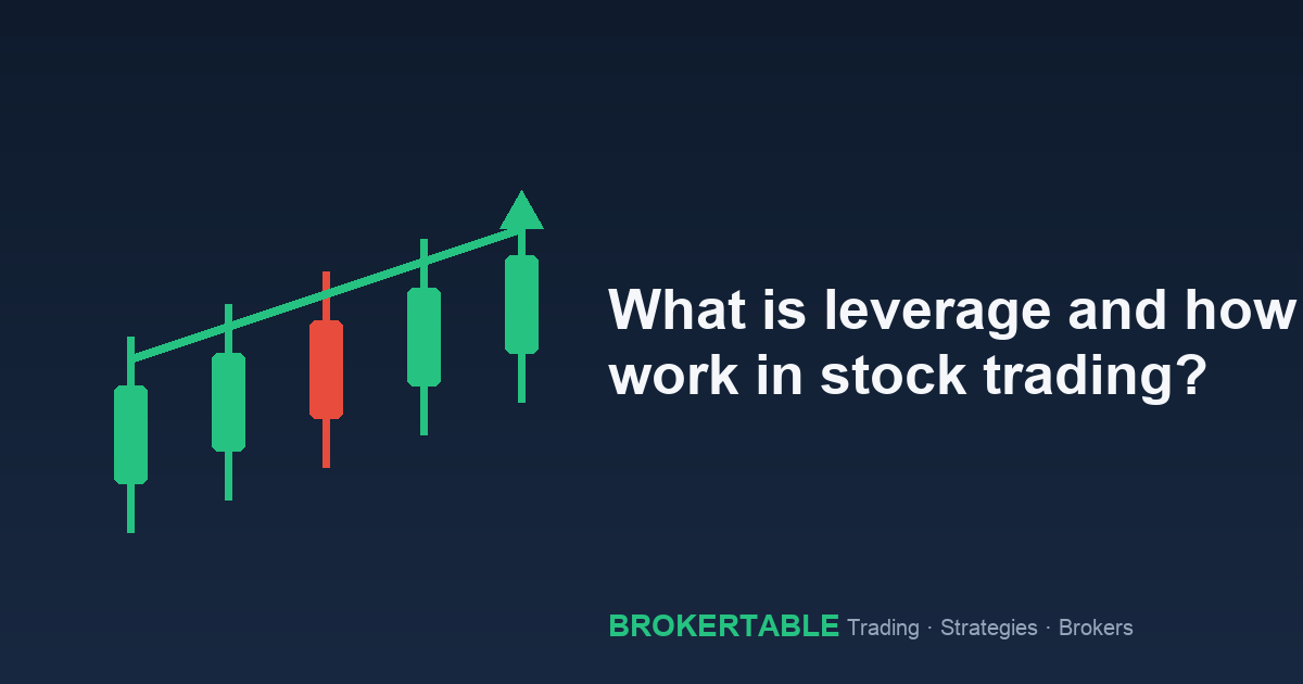 What is leverage and how does it work in stock trading?