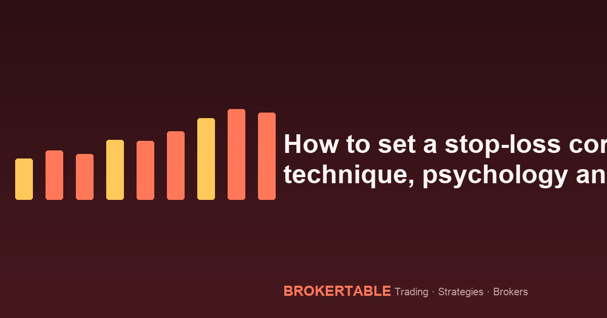 How to set a stop-loss correctly: technique, psychology and common mistakes