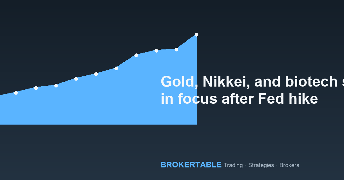 Gold, Nikkei, and biotech stocks in focus after Fed hike
