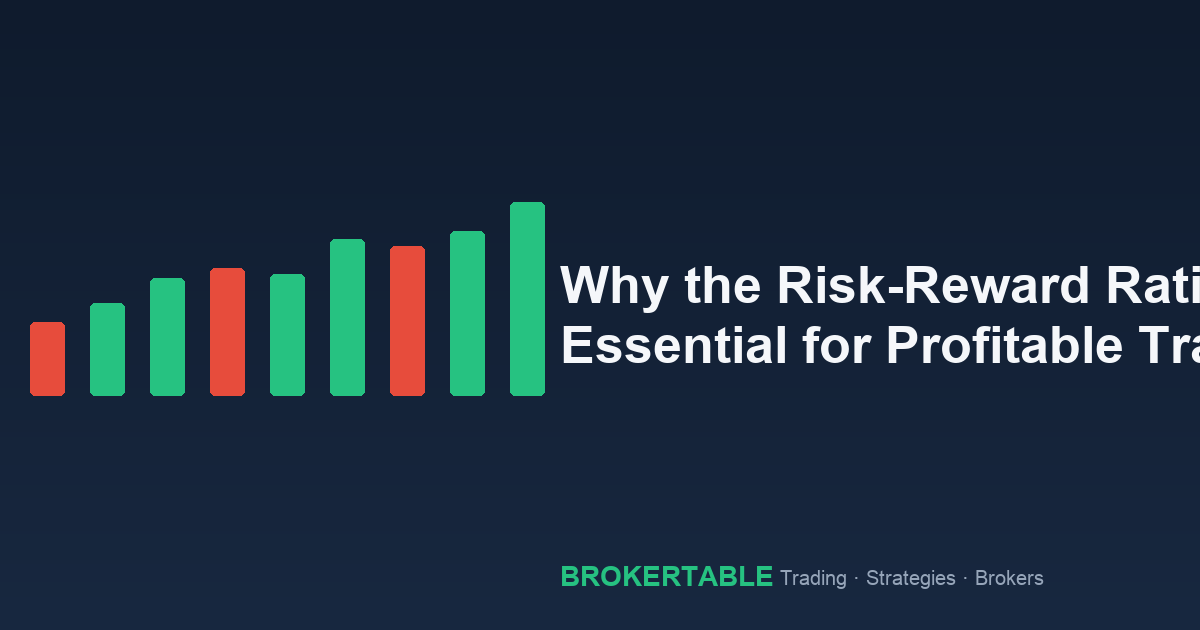 Why the Risk-Reward Ratio Is Essential for Profitable Trading