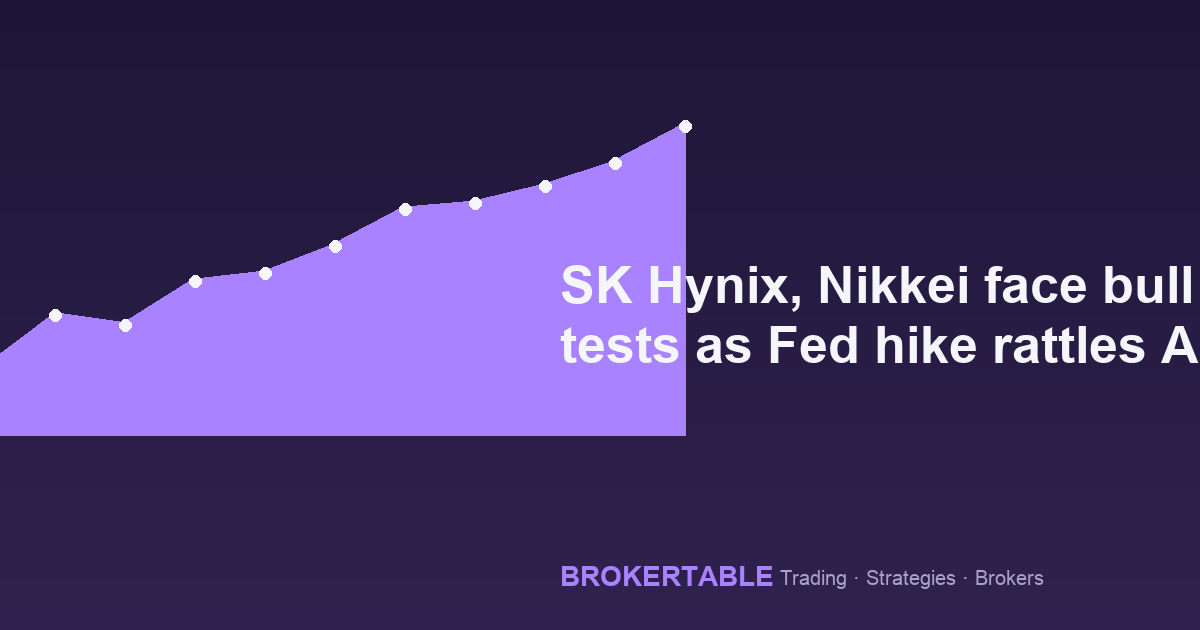 SK Hynix, Nikkei face bull trap tests as Fed hike rattles Asia markets