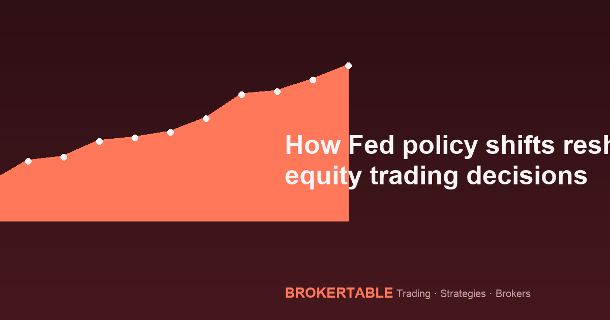How Fed policy shifts reshape equity trading decisions