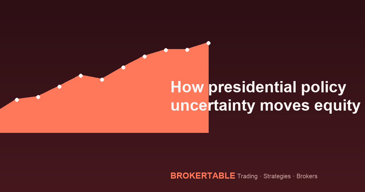 How presidential policy uncertainty moves equity markets and what traders can watch