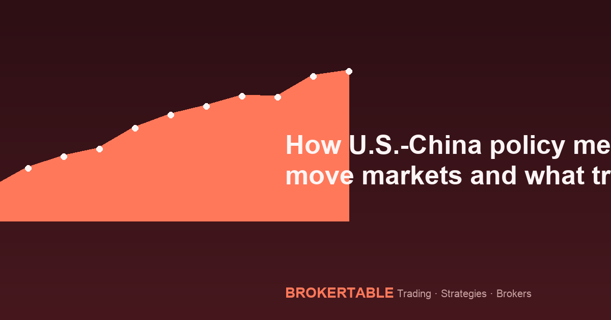 How U.S.-China policy meetings move markets and what traders should watch
