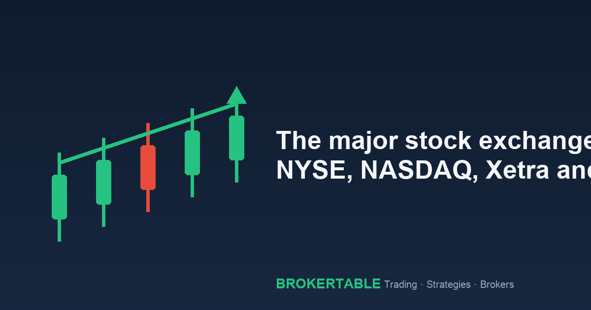 The major stock exchanges: how NYSE, NASDAQ, Xetra and others shape your trades