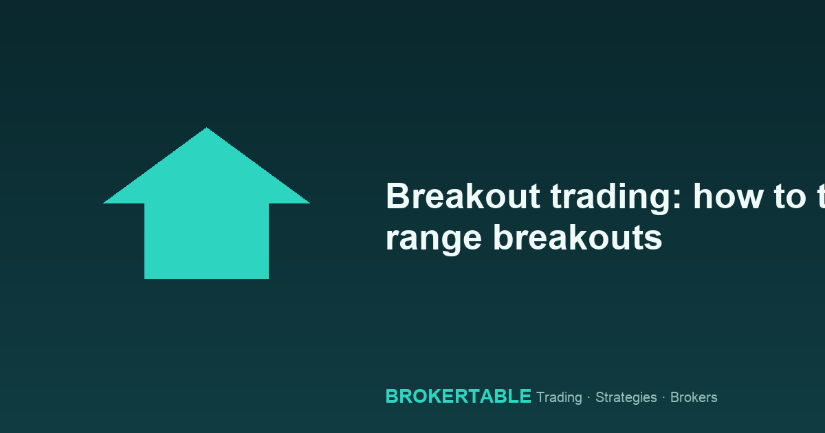 Breakout trading: how to trade range breakouts