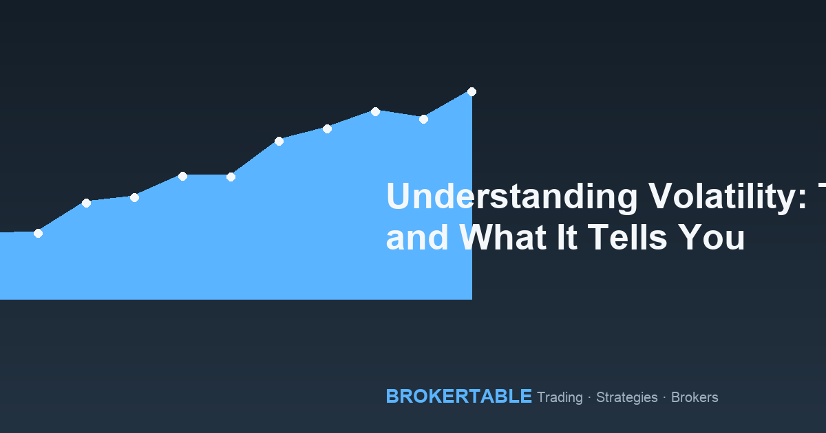 Understanding Volatility: The VIX and What It Tells You