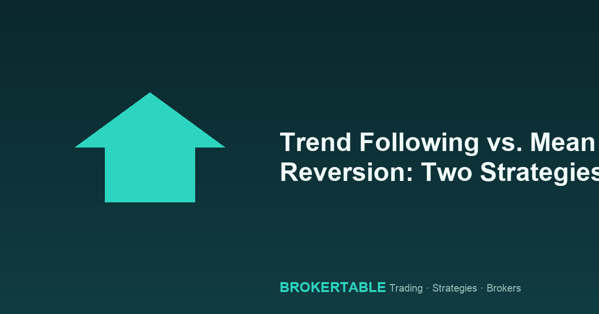 Trend Following vs. Mean Reversion: Two Strategies Compared