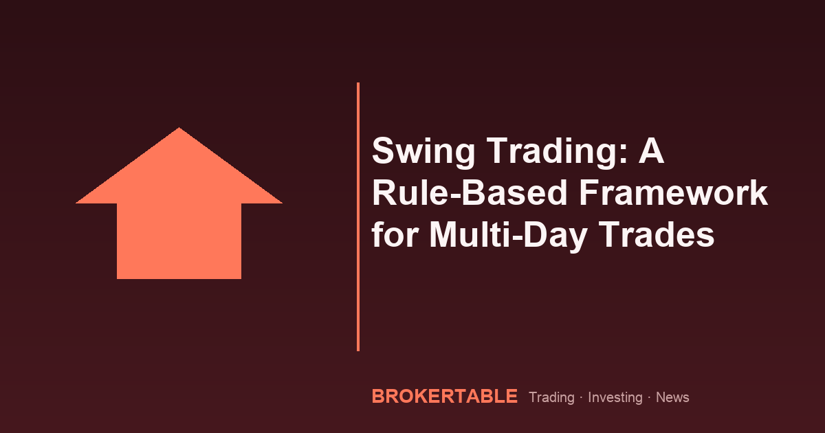 Swing Trading: A Rule-Based Framework for Multi-Day Trades