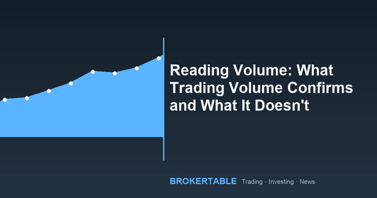 Reading Volume: What Trading Volume Confirms and What It Doesn't