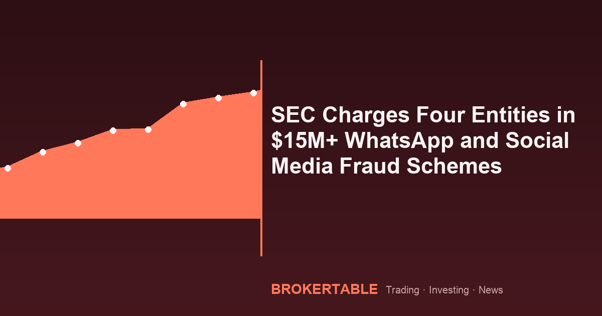 SEC Charges Four Entities in $15M+ WhatsApp and Social Media Fraud Schemes