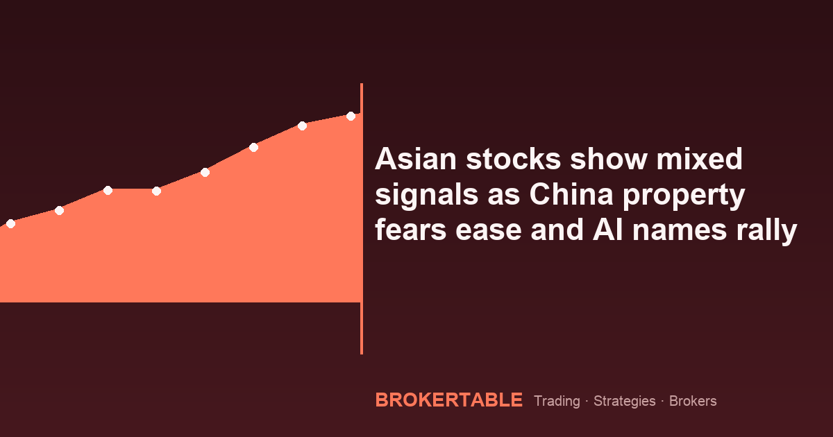 Asian stocks show mixed signals as China property fears ease and AI names rally