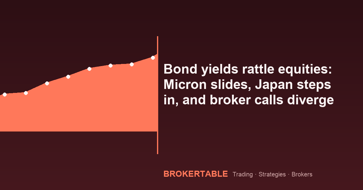 Bond yields rattle equities: Micron slides, Japan steps in, and broker calls diverge