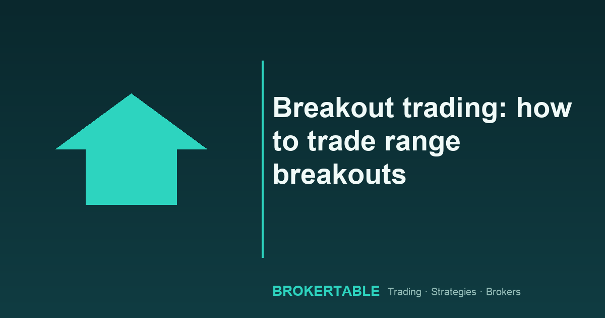 Breakout trading: how to trade range breakouts