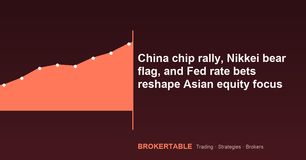 China chip rally, Nikkei bear flag, and Fed rate bets reshape Asian equity focus