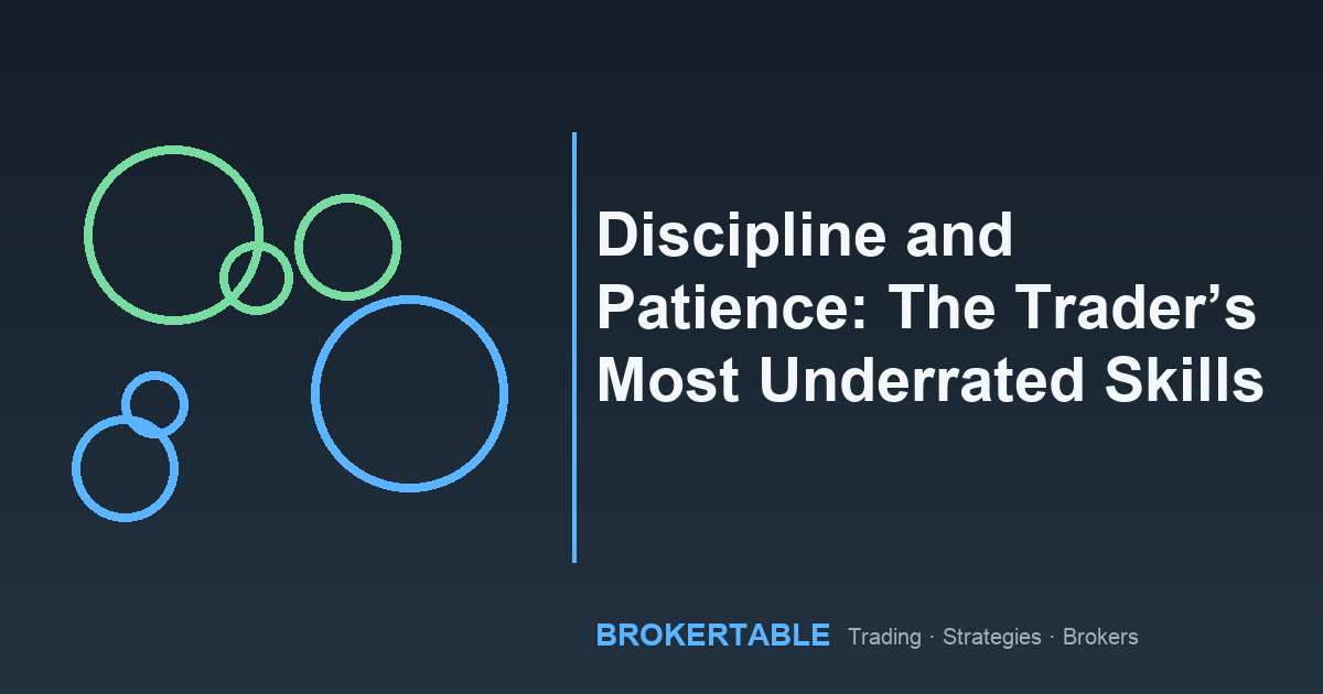 Discipline and Patience: The Trader’s Most Underrated Skills