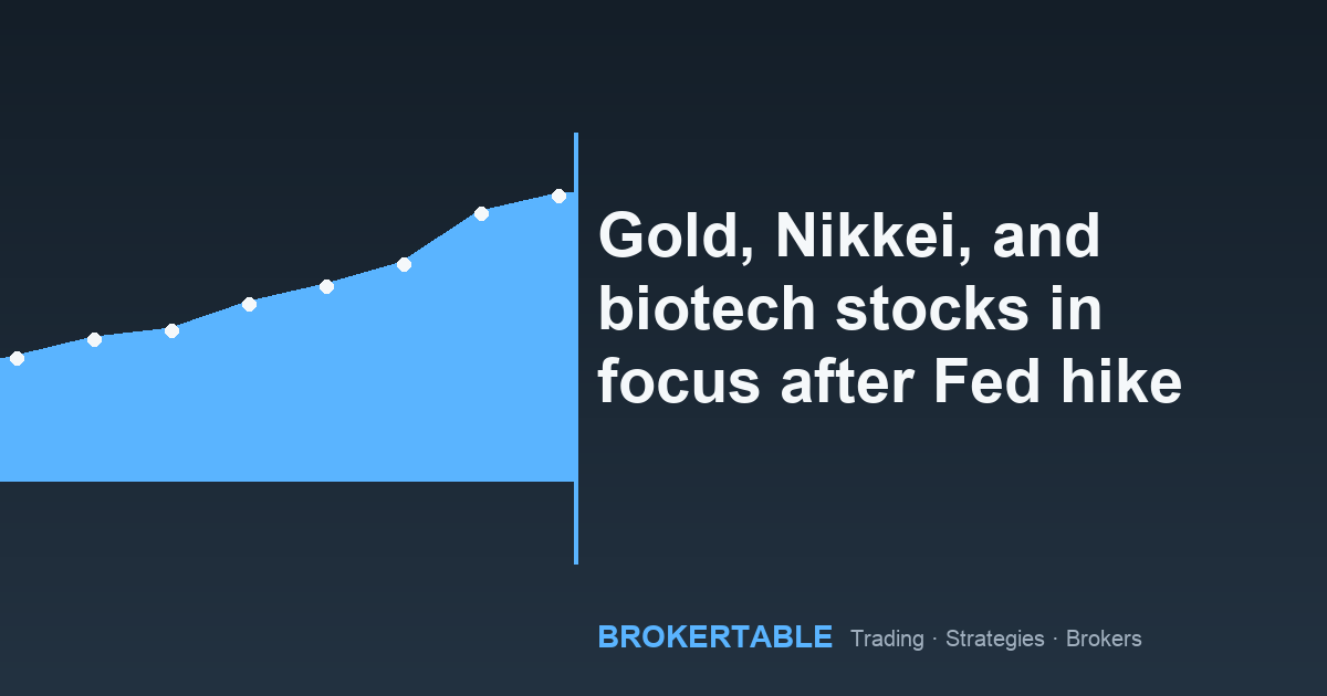 Gold, Nikkei, and biotech stocks in focus after Fed hike