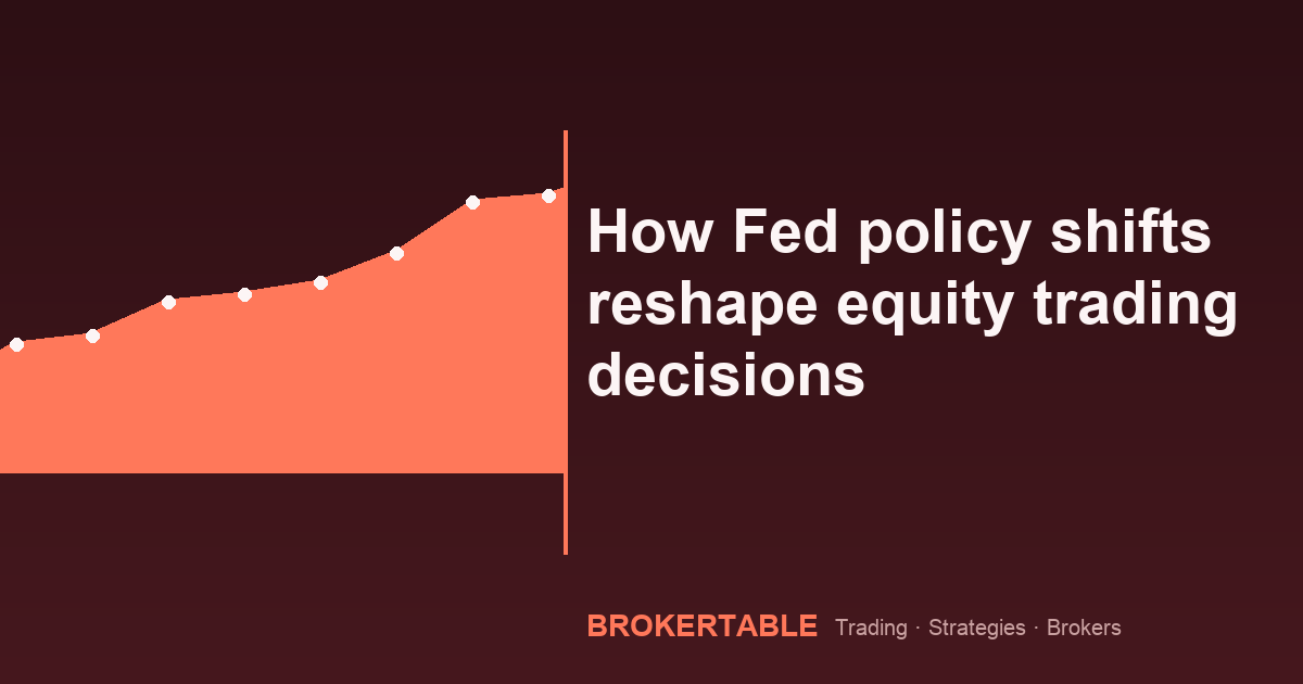 How Fed policy shifts reshape equity trading decisions