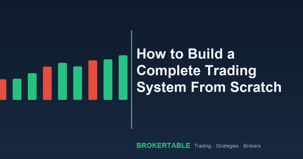 How to Build a Complete Trading System From Scratch
