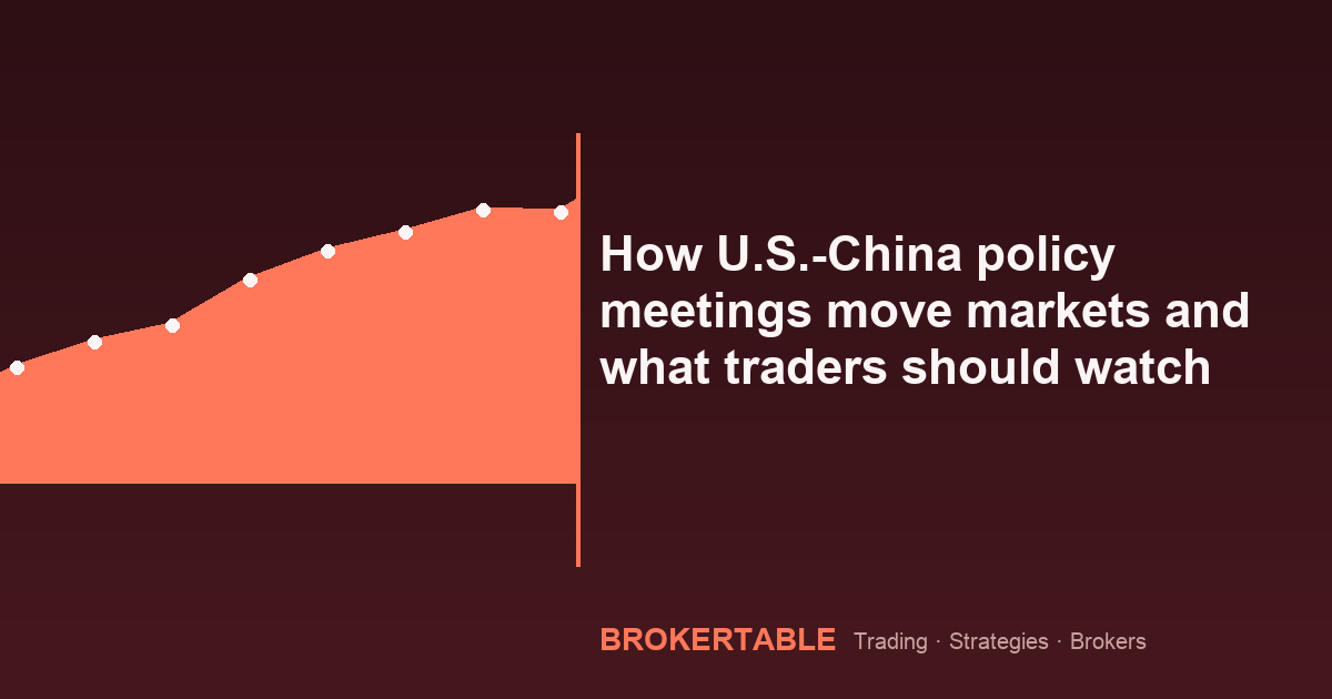 How U.S.-China policy meetings move markets and what traders should watch