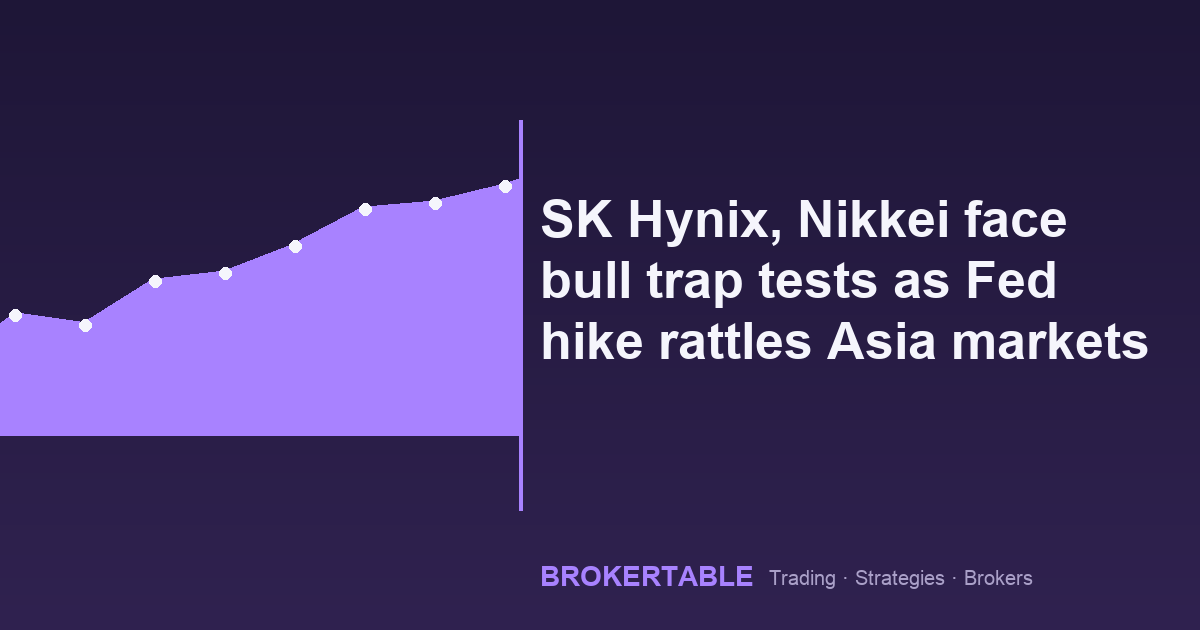 SK Hynix, Nikkei face bull trap tests as Fed hike rattles Asia markets