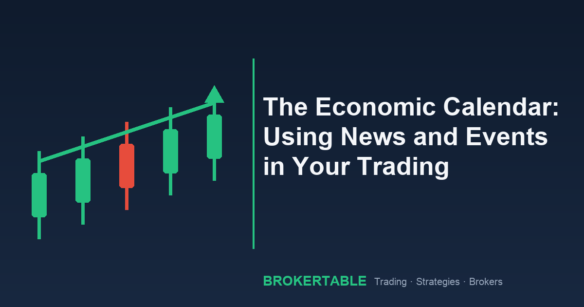 The Economic Calendar: Using News and Events in Your Trading