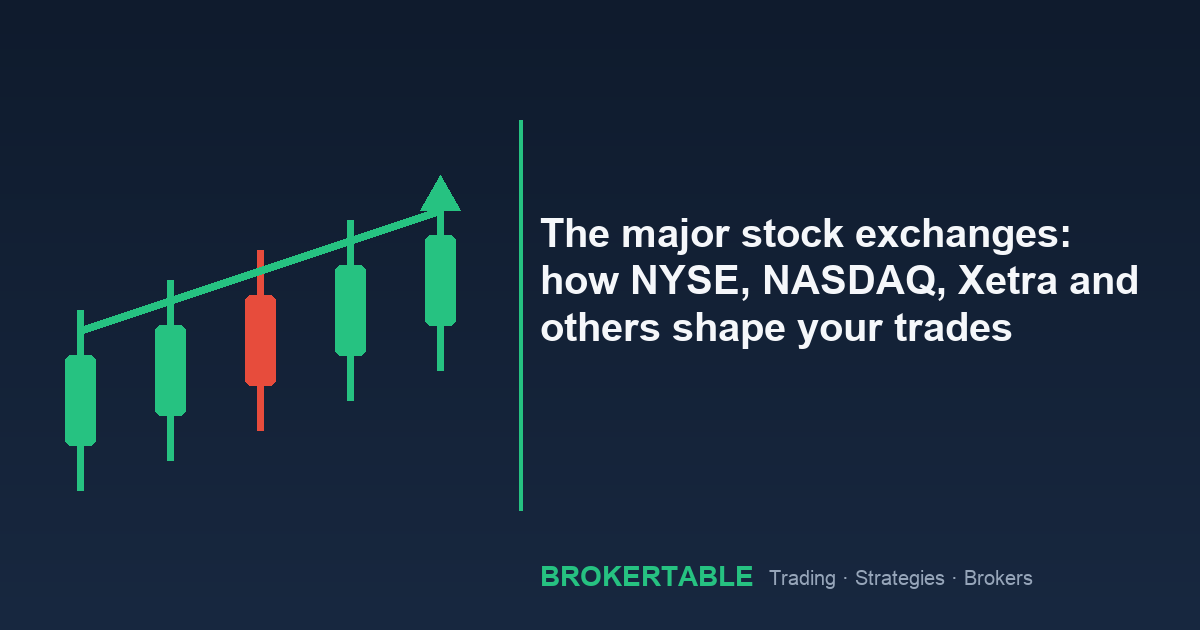 The major stock exchanges: how NYSE, NASDAQ, Xetra and others shape your trades