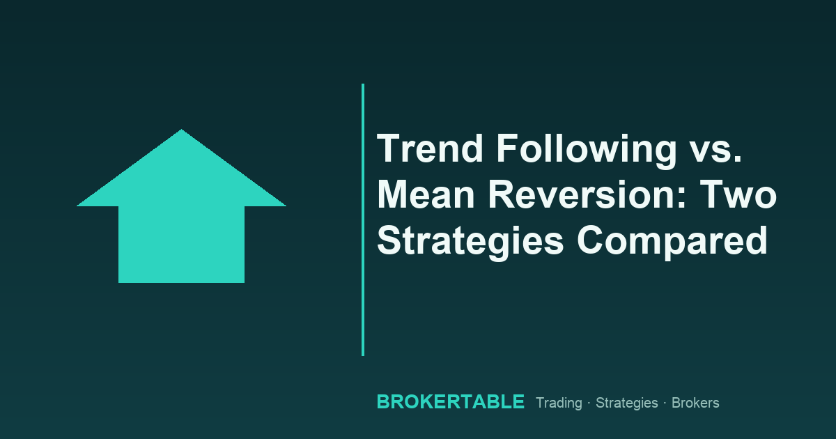 Trend Following vs. Mean Reversion: Two Strategies Compared