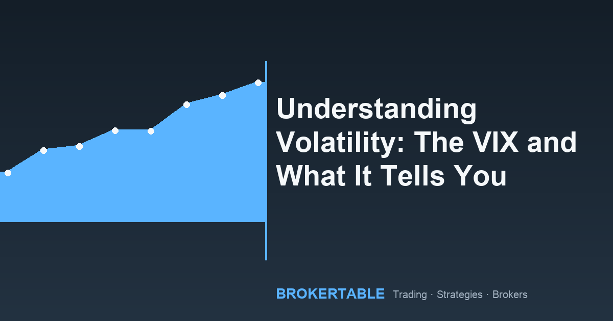 Understanding Volatility: The VIX and What It Tells You