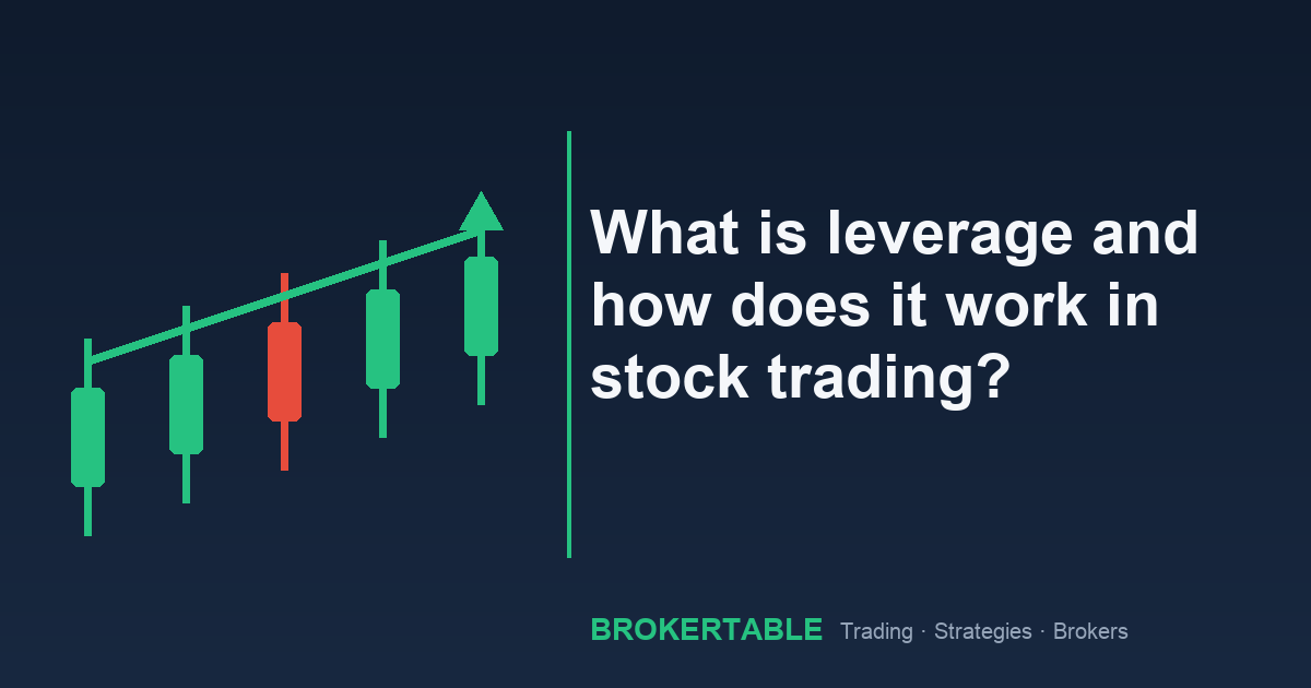What is leverage and how does it work in stock trading?