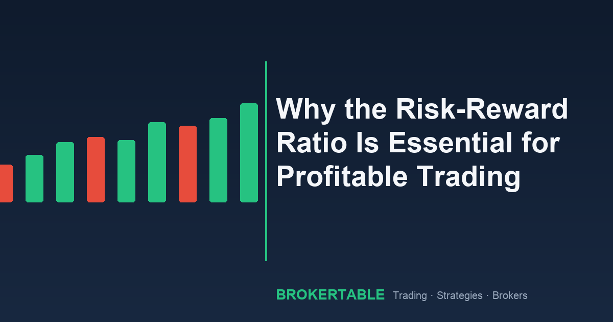 Why the Risk-Reward Ratio Is Essential for Profitable Trading