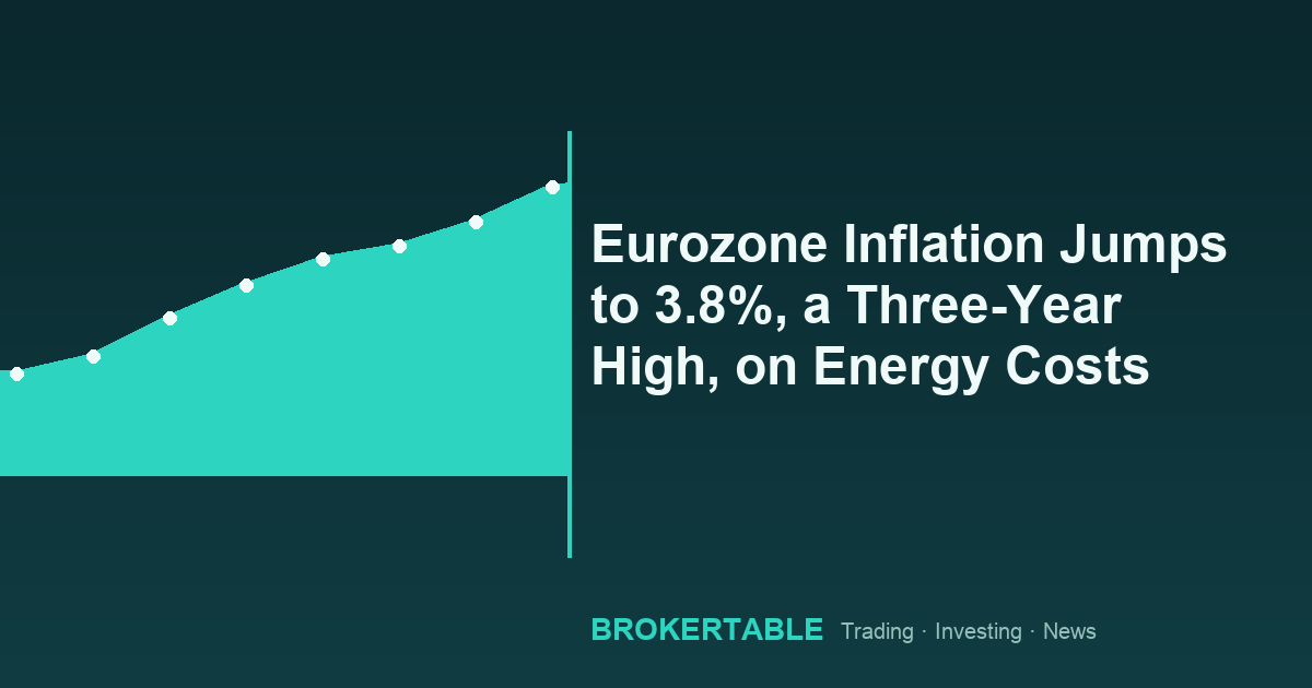 Eurozone Inflation Jumps to 3.8%, a Three-Year High, on Energy Costs