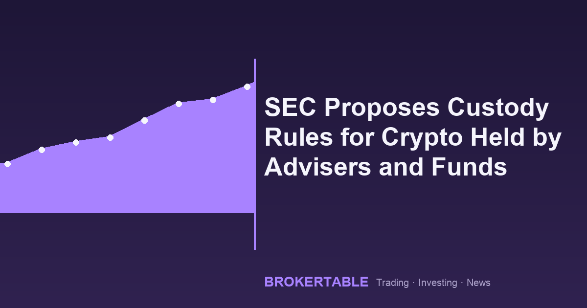 SEC Proposes Custody Rules for Crypto Held by Advisers and Funds