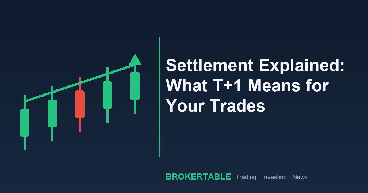 Settlement Explained: What T+1 Means for Your Trades