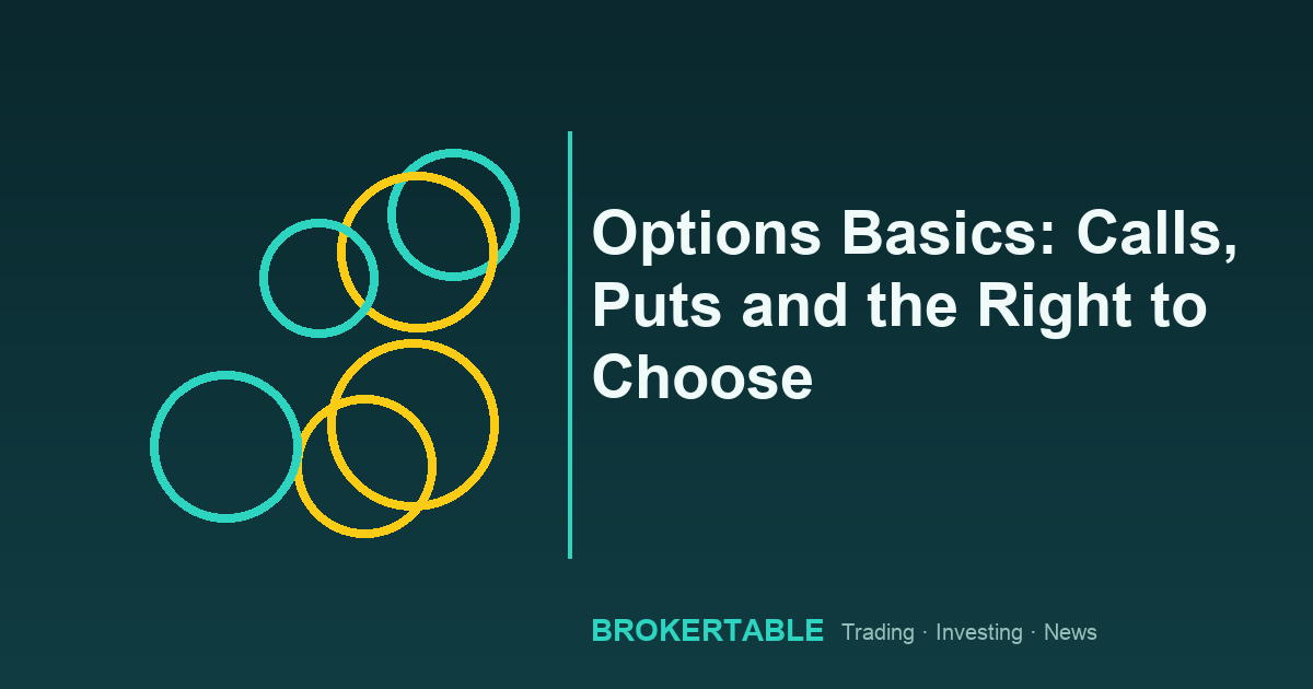 Options Basics: Calls, Puts and the Right to Choose