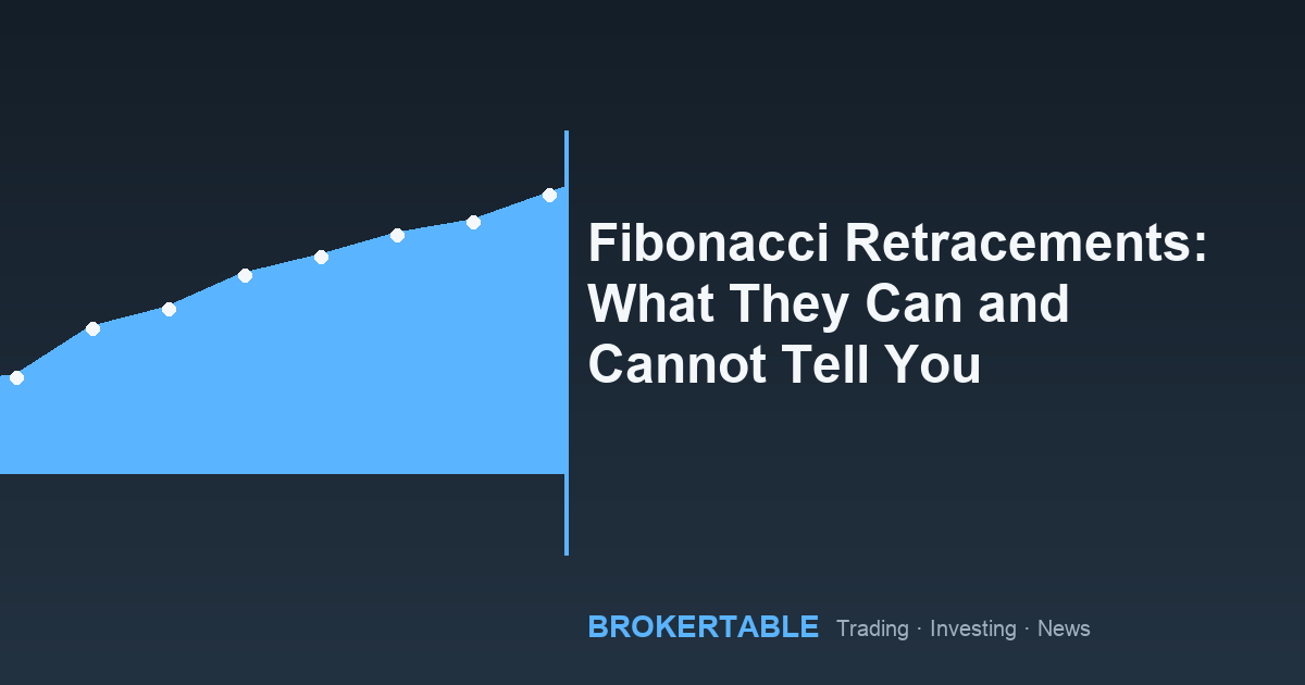 Fibonacci Retracements: What They Can and Cannot Tell You