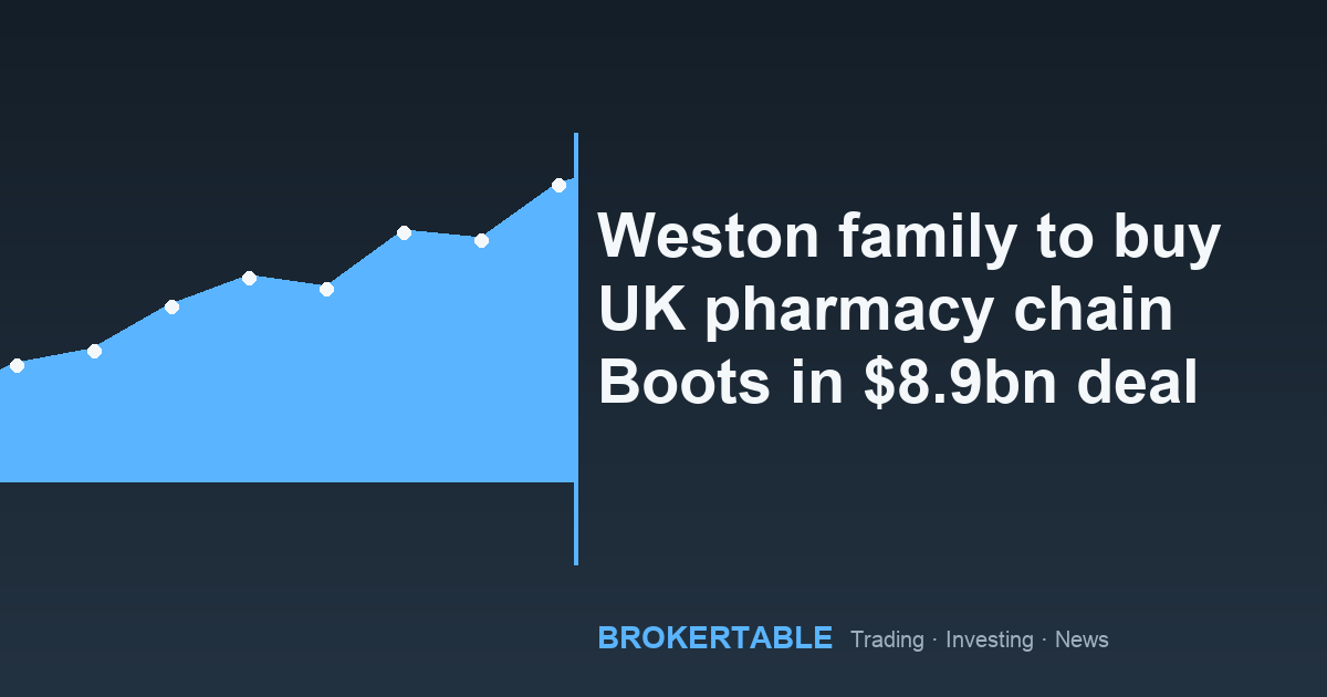 Weston family to buy UK pharmacy chain Boots in $8.9bn deal