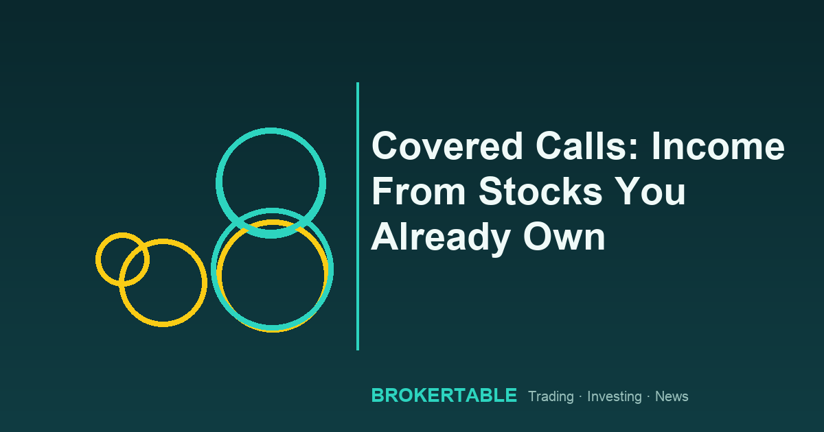 Covered Calls: Income From Stocks You Already Own