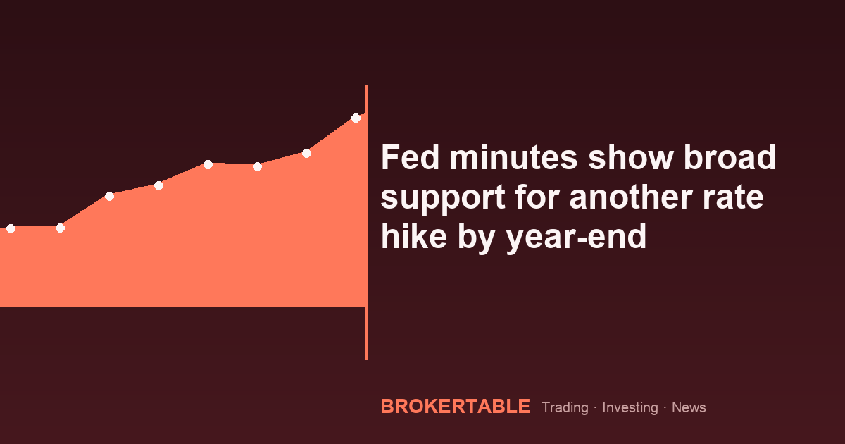 Fed minutes show broad support for another rate hike by year-end